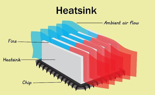 heat-sink-manufacturer