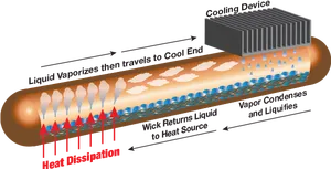 heat-pipe-heat-sink-15
